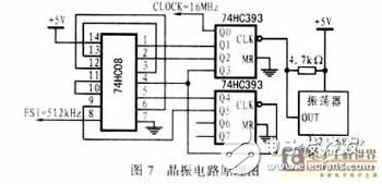 500kHz模擬信號 500kHz模擬信號